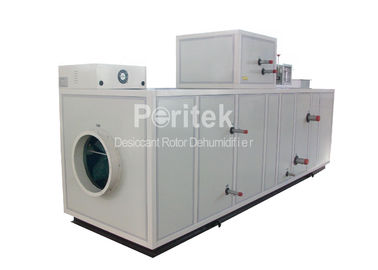 Automatic Chemical Desiccant Rotor Dehumidifier For Pharmaceutical Industry