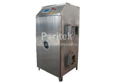 Industrial Ventilation Equipment Dehumidification Machine For Warehouse