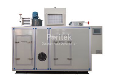 Desiccant Wheel Dehumidifier 1770 CFM Dryer Machine For Lens Manufacture For Lab